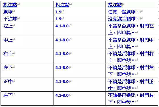 【博雅棋牌】最優質的棋牌類遊戲都在JY娛樂城！博雅棋牌遊戲規則介紹