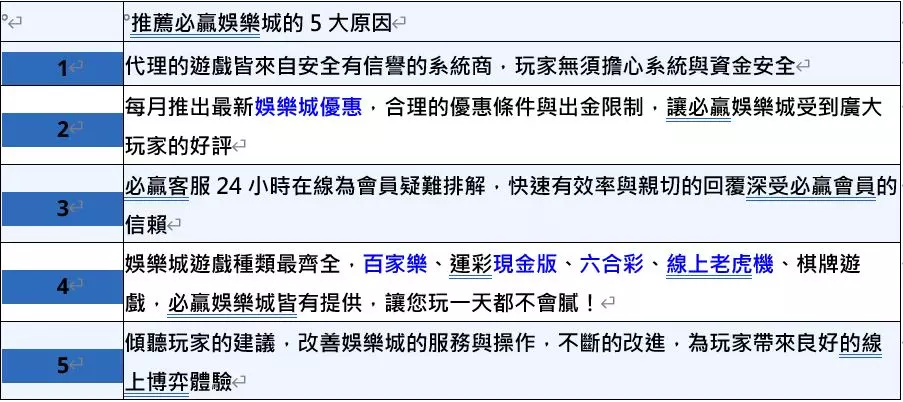 解鎖娛樂城的神秘世界，線上娛樂城遊戲指南－線上娛樂城勝率、線上娛樂城優惠出金、遊戲技巧一次滿足！- JY娛樂城