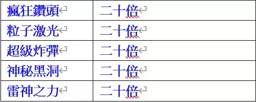 【DB捕魚機】最好玩的捕魚機基本玩法認識