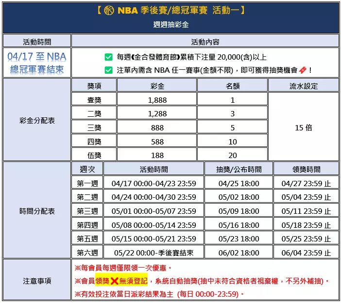 金合發娛樂城